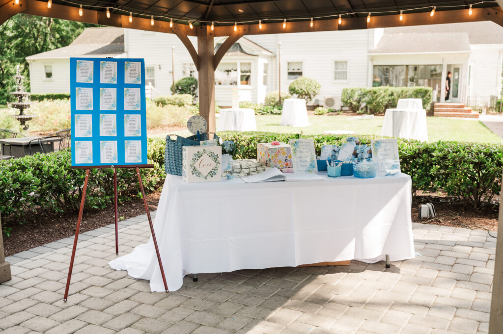 reception details