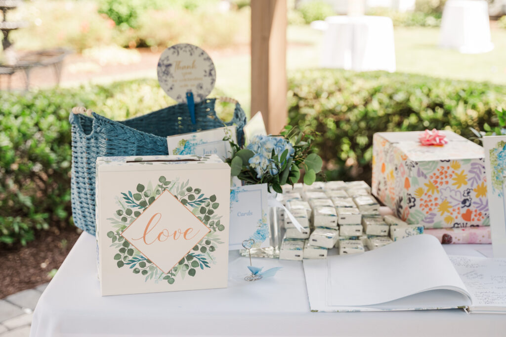 reception details